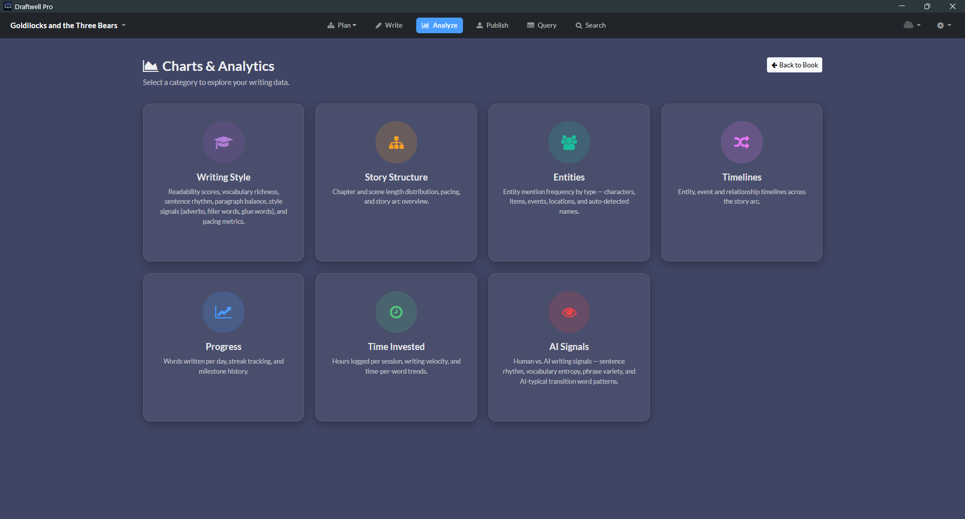 Analytics overview