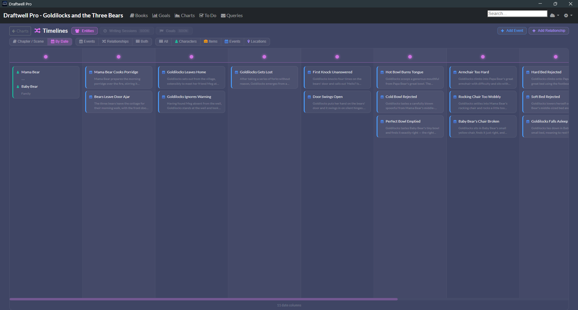 Entity relationship timeline
