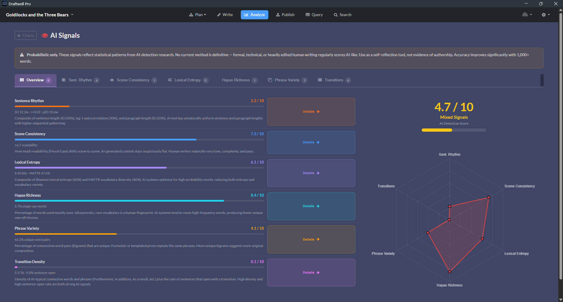 AI Signals overview