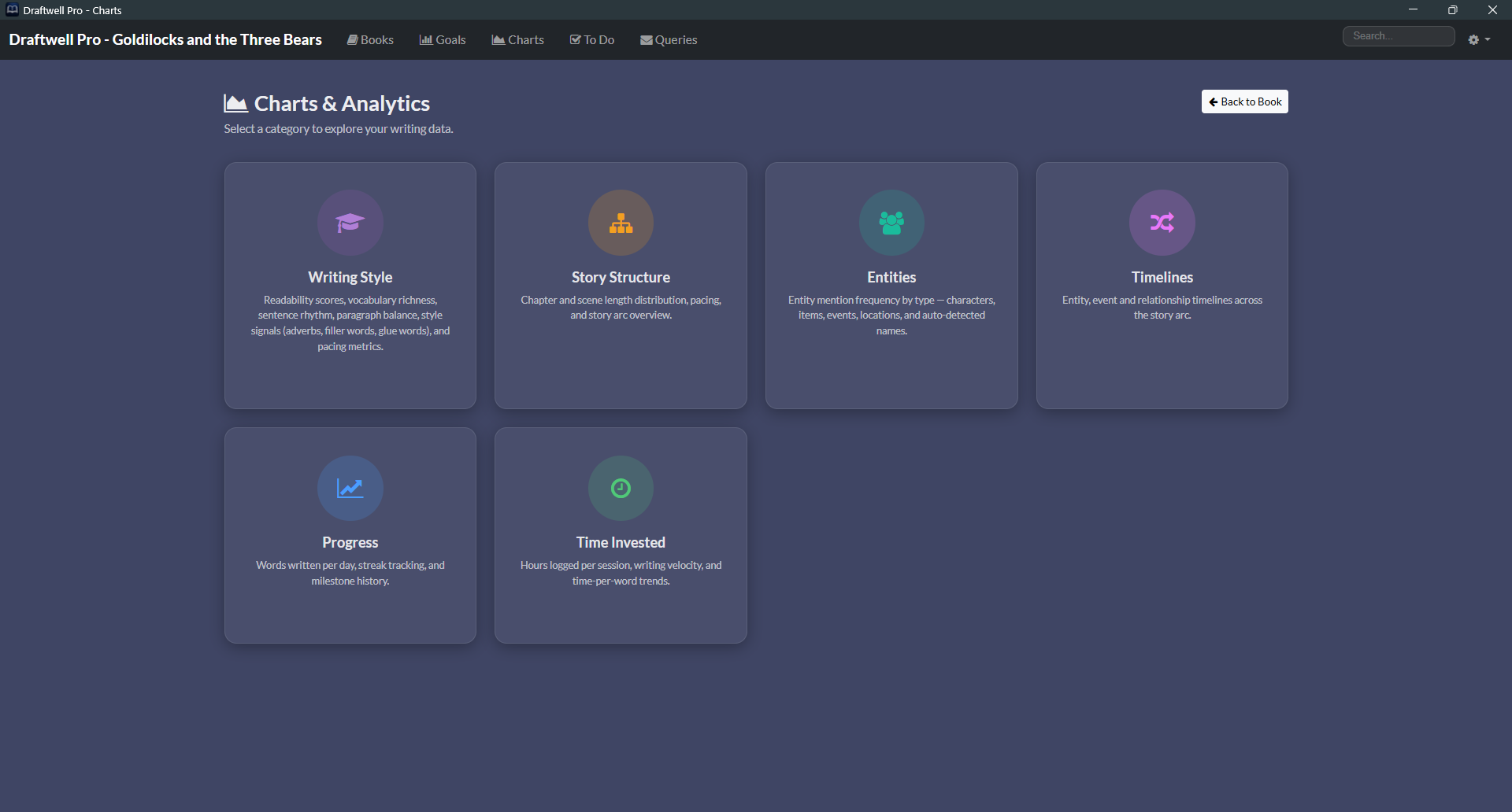 Analytics overview